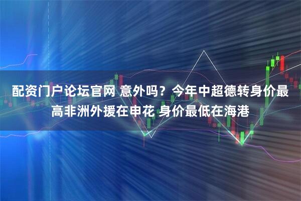配资门户论坛官网 意外吗？今年中超德转身价最高非洲外援在申花 身价最低在海港